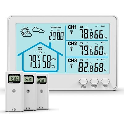 Pet WiFi Enabled Smart Air Quality Monitor Edge Computing HVAC Integration