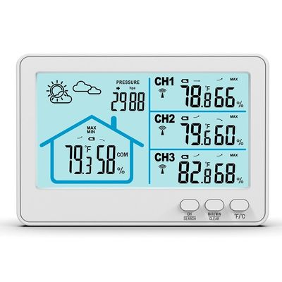Pet WiFi Enabled Smart Air Quality Monitor Edge Computing HVAC Integration