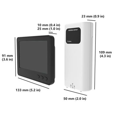 Pet WiFi Enabled Smart Air Quality Monitor Edge Computing HVAC Integration