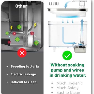 Emergency Alarm Pet Water Dispensers , Carbon Filter Smart Animal Water Dispenser