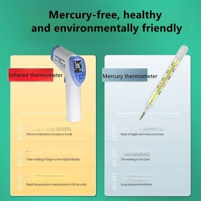 Edge Computing Digital Smart Pet Thermometer Plug And Play Temperature Sensor