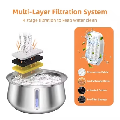 Foldable Design Stainless Steel Base Ceramic Bowl Pet Drinking Machine