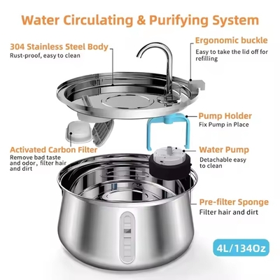 Foldable Design Stainless Steel Base Ceramic Bowl Pet Drinking Machine