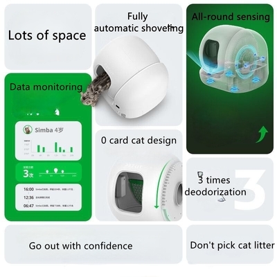 Smart Home Integration Eco-Friendly Self-Cleaning Smart Litter Box Odor Control