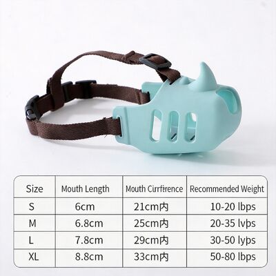 Innovative Pet Training Equipment Equipped with Multiple Feedback Modes to Enhance Communication Between Trainer and Pet