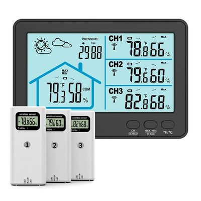 Pet WiFi Enabled Smart Air Quality Monitor Edge Computing HVAC Integration